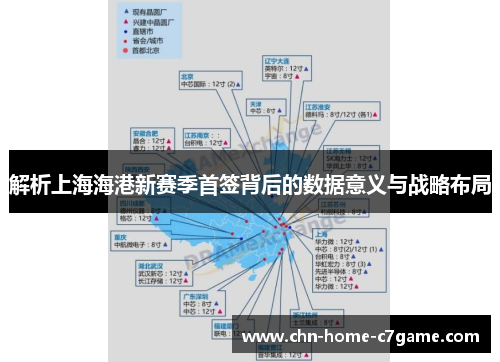 解析上海海港新赛季首签背后的数据意义与战略布局