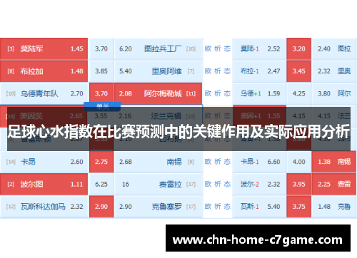 足球心水指数在比赛预测中的关键作用及实际应用分析 足球心水指数在比赛预测中的关键作用及实际应用分析