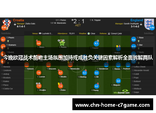 今晚欧冠战术前瞻主场氛围加持或成胜负关键因素解析全面拆解两队 今晚欧冠战术前瞻主场氛围加持或成胜负关键因素解析全面拆解两队