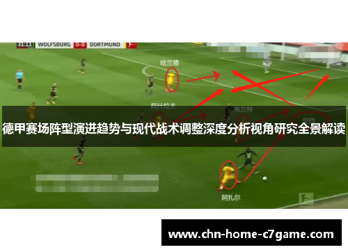 德甲赛场阵型演进趋势与现代战术调整深度分析视角研究全景解读 德甲赛场阵型演进趋势与现代战术调整深度分析视角研究全景解读