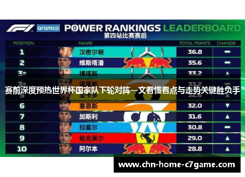 赛前深度预热世界杯国家队下轮对阵一文看懂看点与走势关键胜负手 赛前深度预热世界杯国家队下轮对阵一文看懂看点与走势关键胜负手