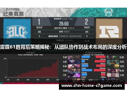 雷霆61胜背后策略揭秘:从团队协作到战术布局的深度分析 雷霆61胜背后策略揭秘:从团队协作到战术布局的深度分析